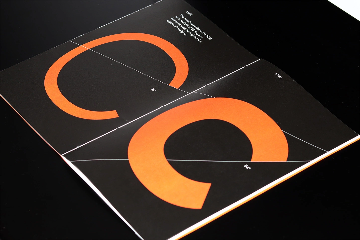 Nette Grotesk — 5